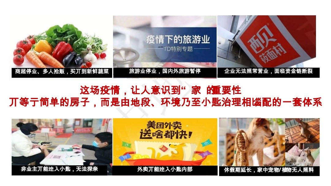 疫情后客户居住观念转变