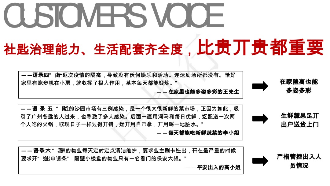 疫情后客户居住观念转变