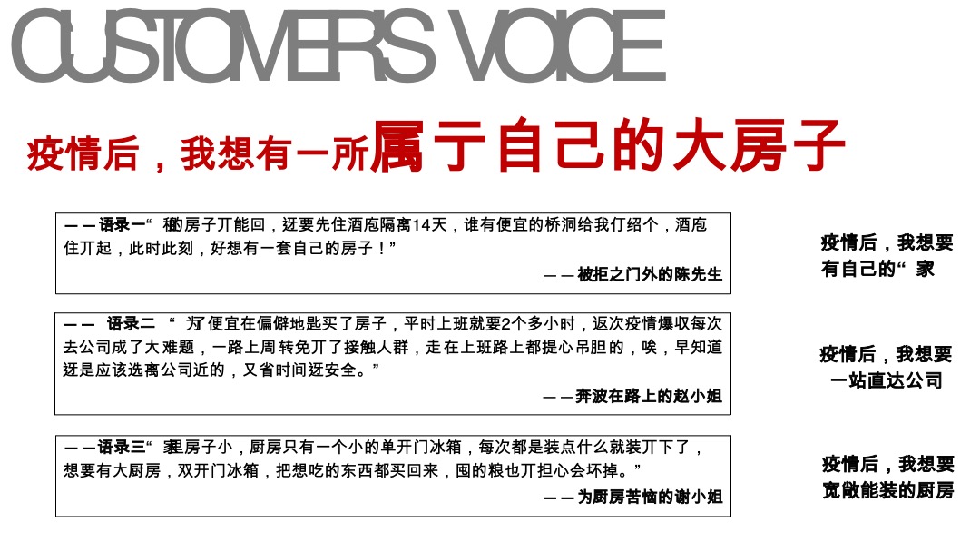 疫情后客户居住观念转变
