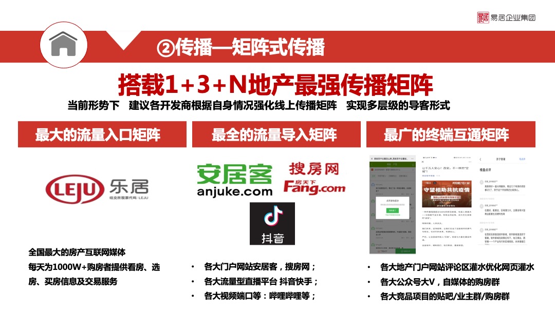 疫情期间案场营销复工建议