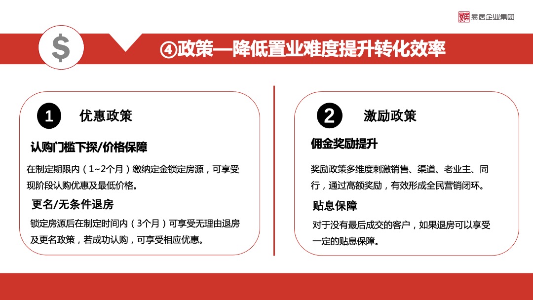 疫情期间案场营销复工建议