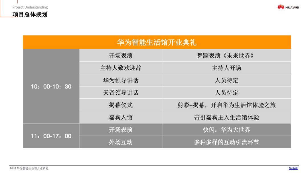 华为生活馆太原店开业活动方案