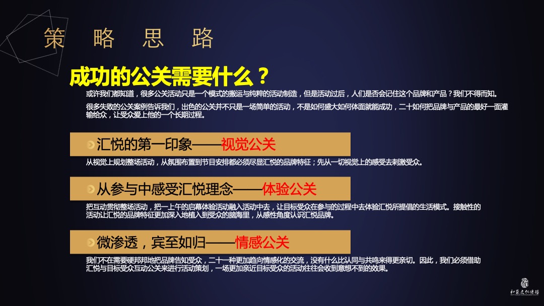 汇悦酒店开业庆典方案