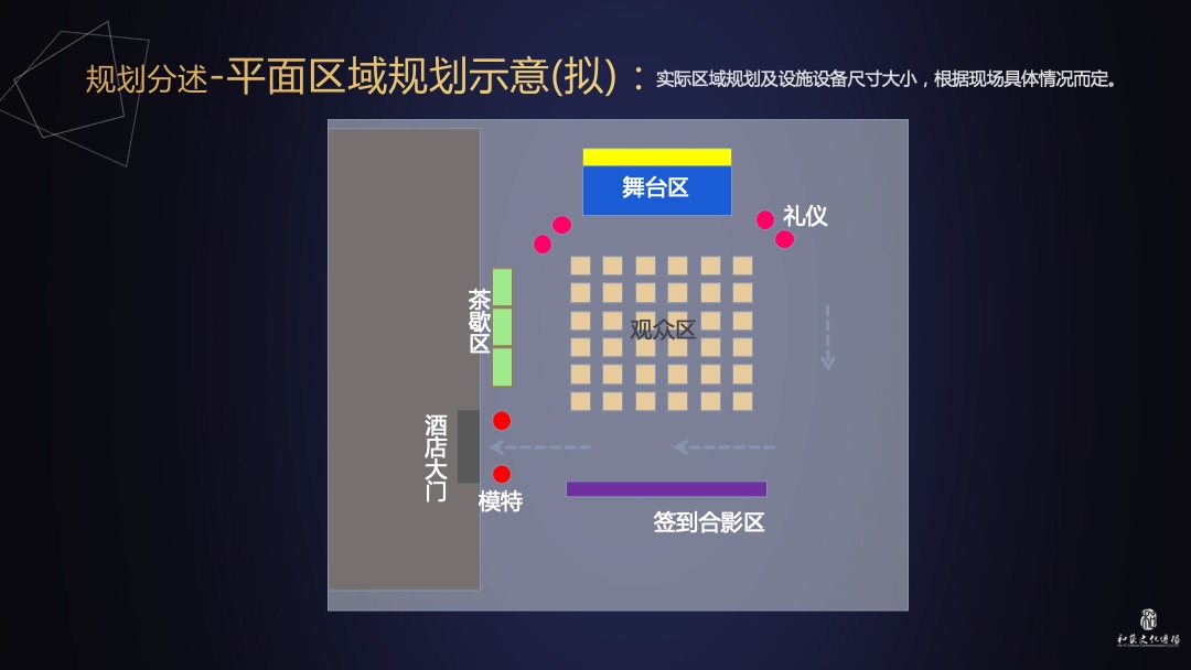 汇悦酒店开业庆典方案
