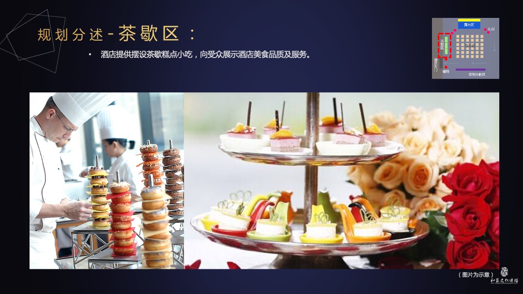 汇悦酒店开业庆典方案