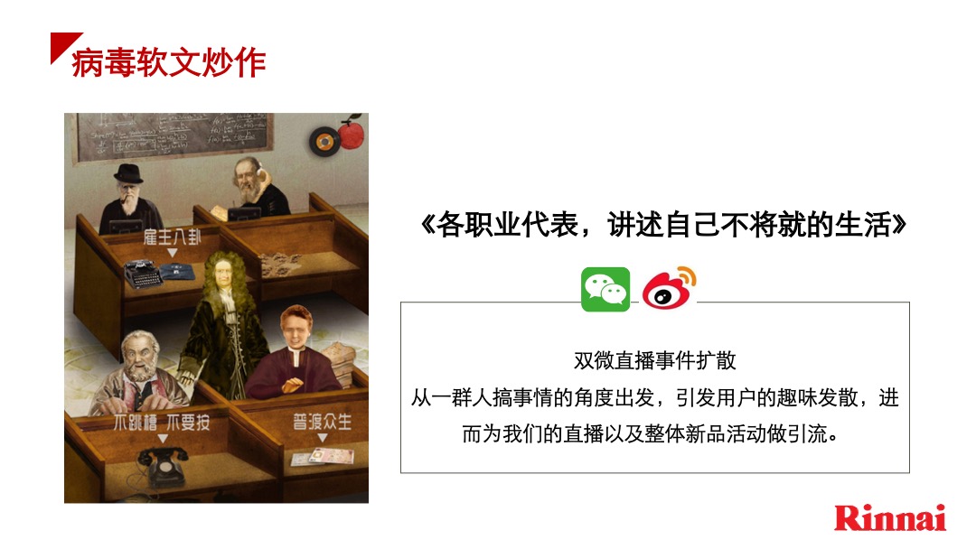 林内321开业直播社交传播方案