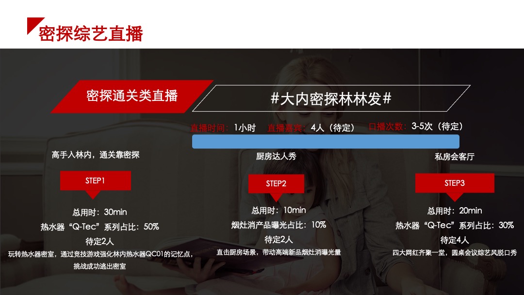 林内321开业直播社交传播方案