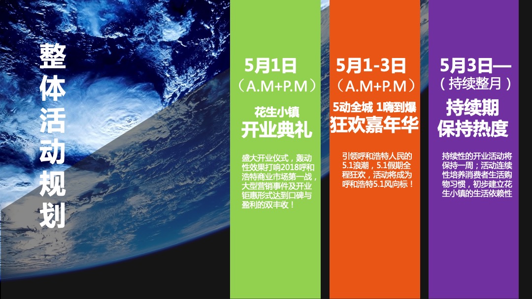 呼和浩特五一开业及暖场嘉年华活动执行全案