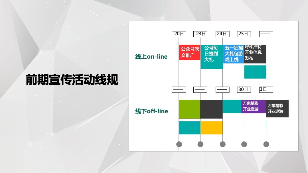 呼和浩特五一开业及暖场嘉年华活动执行全案