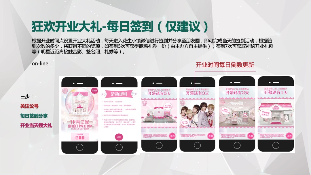 呼和浩特五一开业及暖场嘉年华活动执行全案