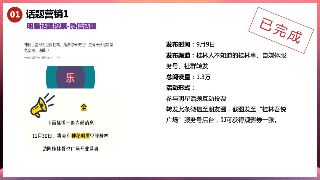 桂林吾悦广场开业执行手册