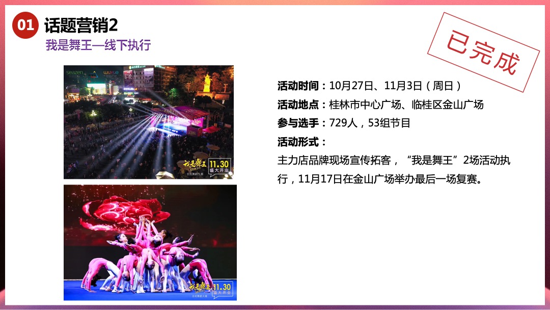 桂林吾悦广场开业执行手册