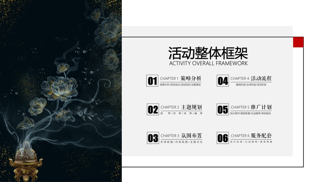 铠达·国际城邻里中心开业盛典（盛世国潮·荣耀开放）活动策划方案