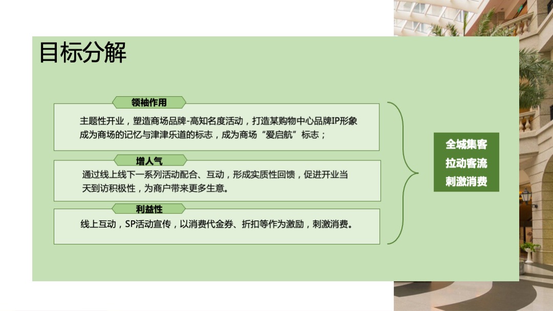 商场城市广场开业盛典（爱启航主题）活动策划方案