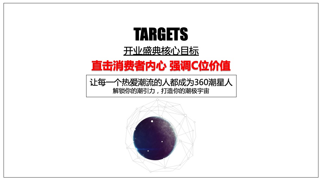 商业广场开业（“360潮引力”潮极宇宙移民计划主题）营销策略方案
