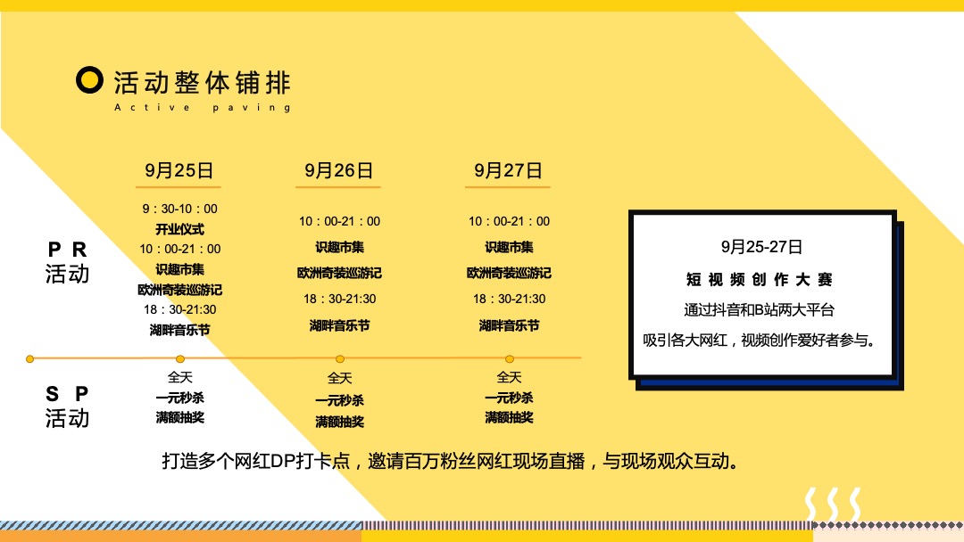 商业广场开业盛典（完美假期计划主题）活动策划方案