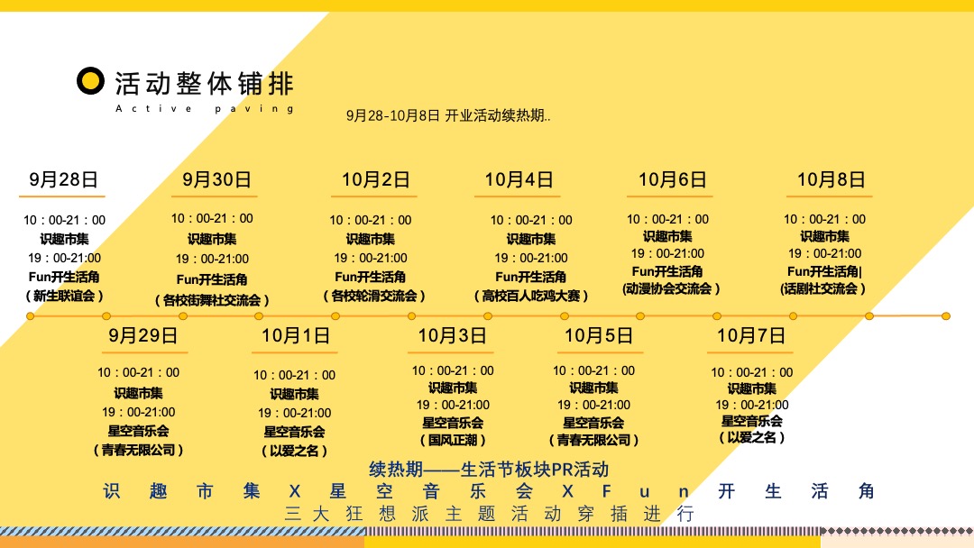 商业广场开业盛典（完美假期计划主题）活动策划方案