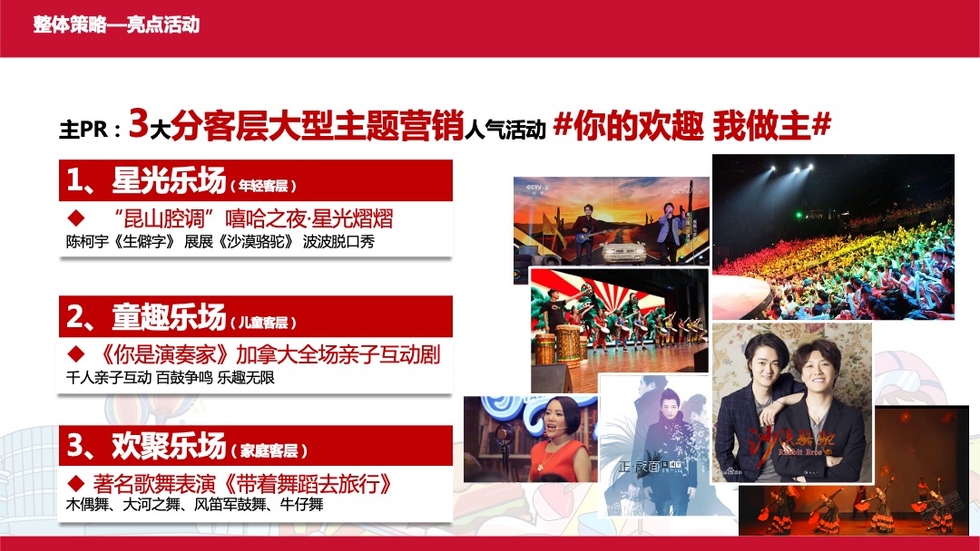 商业广场开业系列（乐世界 趣无限主题）活动策划