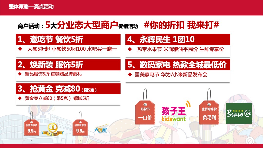 商业广场开业系列（乐世界 趣无限主题）活动策划