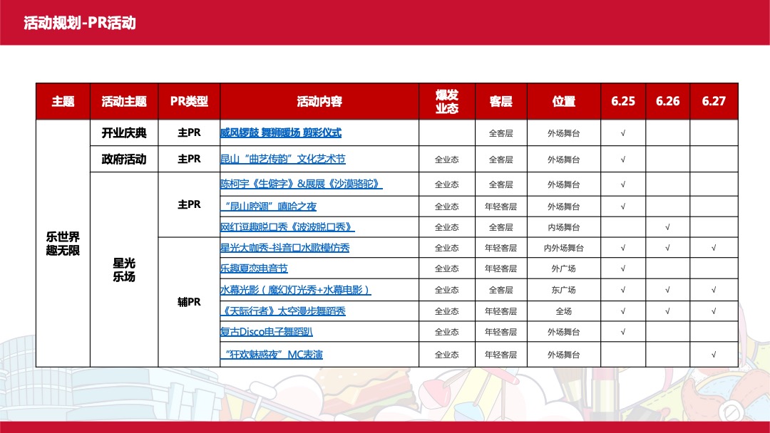 商业广场开业系列（乐世界 趣无限主题）活动策划