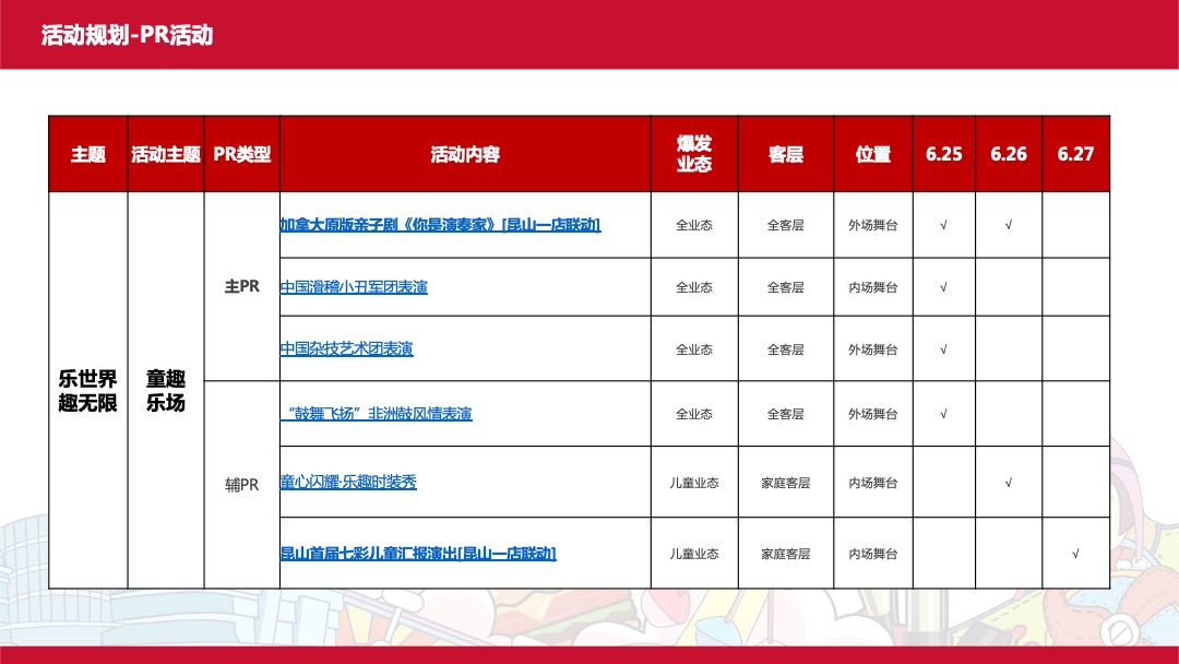 商业广场开业系列（乐世界 趣无限主题）活动策划