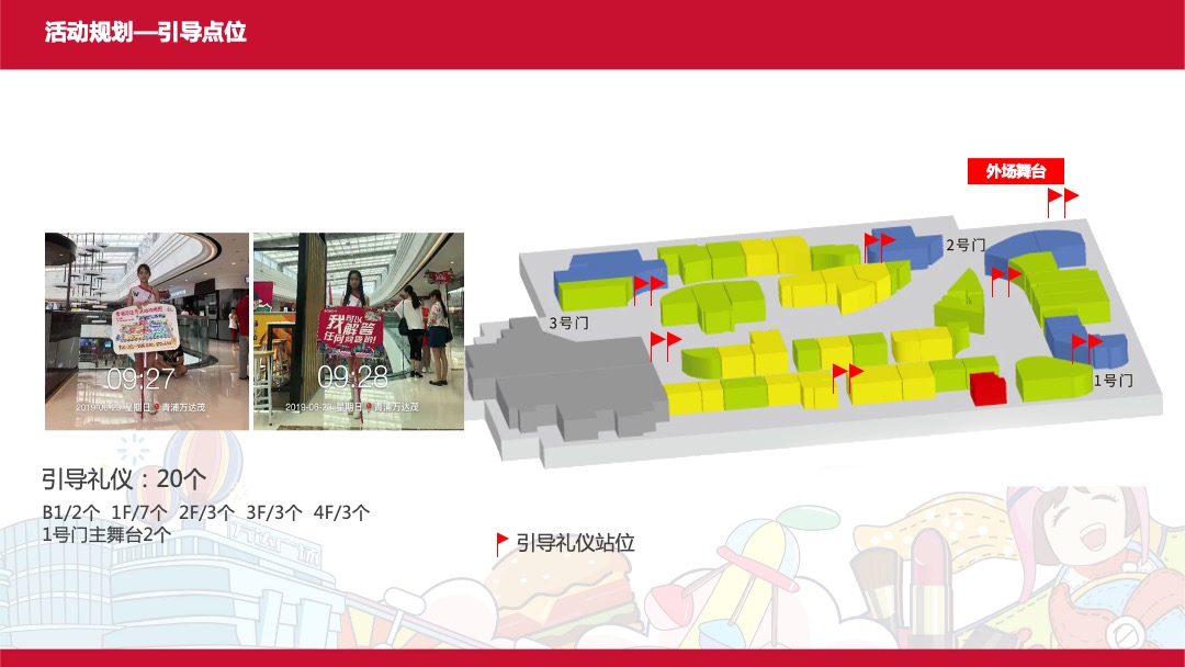 商业广场开业系列（乐世界 趣无限主题）活动策划