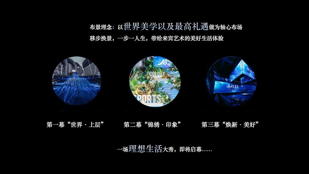 地产项目高端媒体见面会（焕新·美好新篇主题）活动策划方案