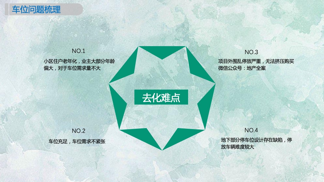 东珠美地车位营销方案