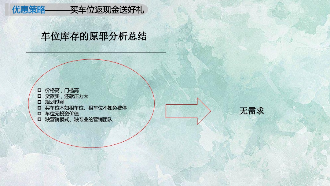 东珠美地车位营销方案