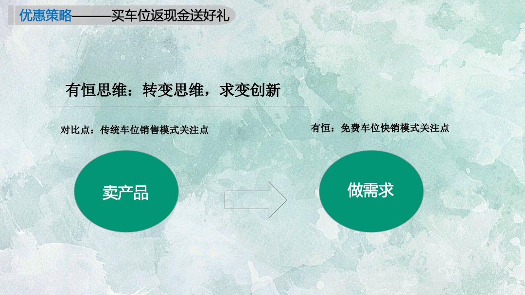 东珠美地车位营销方案