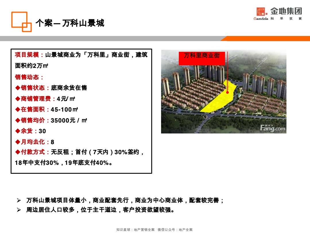 金地·香山湖非住宅去化营销策略方案
