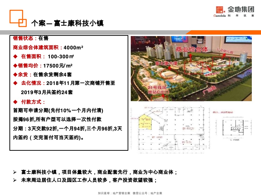 金地·香山湖非住宅去化营销策略方案