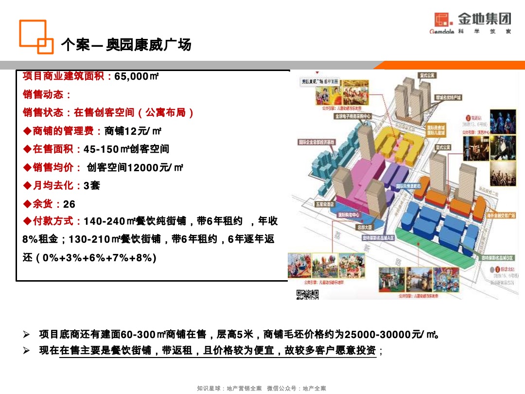 金地·香山湖非住宅去化营销策略方案