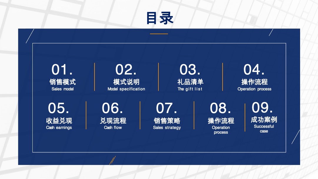 新双城车位去库存方案