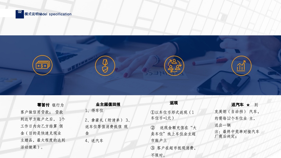 新双城车位去库存方案