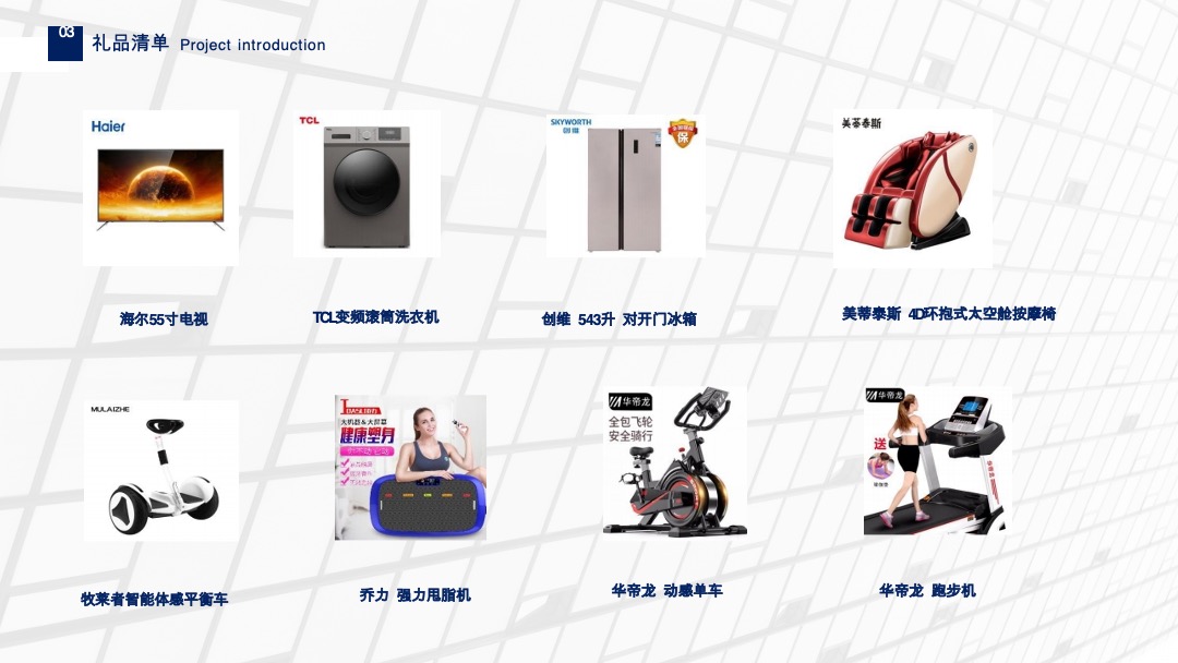 新双城车位去库存方案