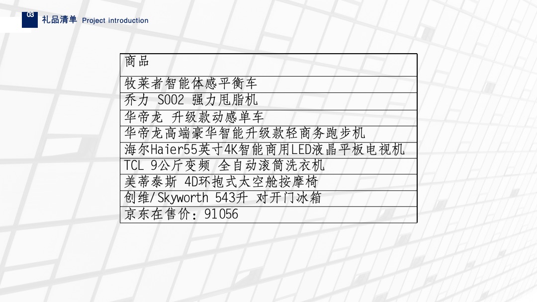 新双城车位去库存方案