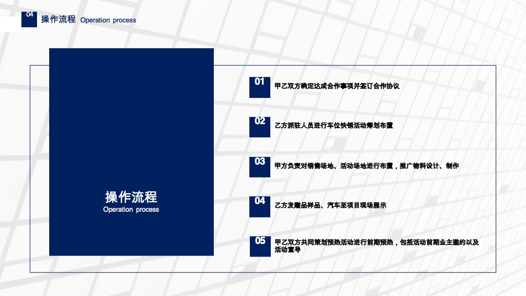 新双城车位去库存方案