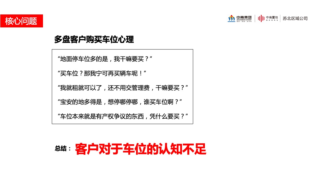 中南品牌车位营销指引