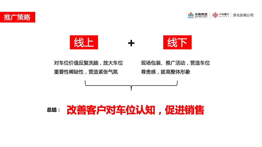 中南品牌车位营销指引