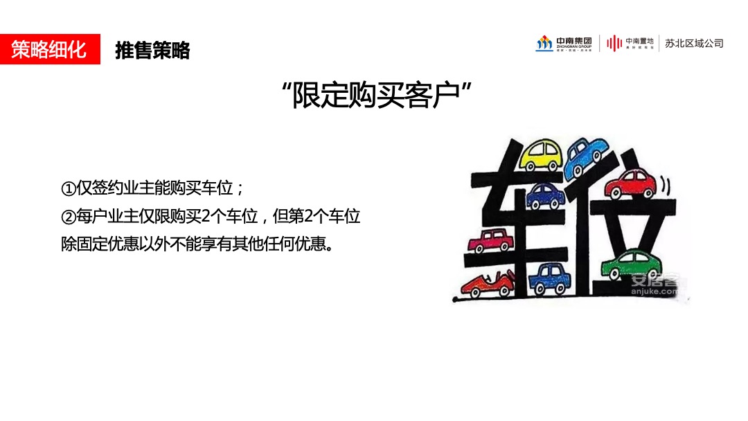 中南品牌车位营销指引