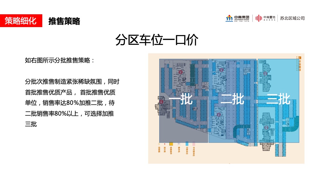 中南品牌车位营销指引