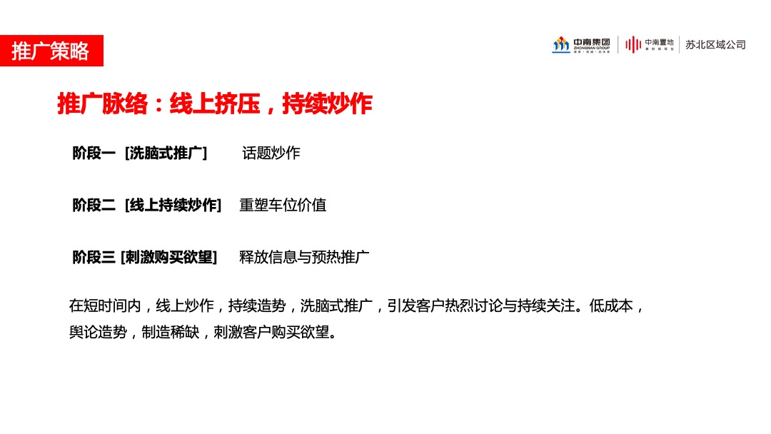 中南品牌车位营销指引