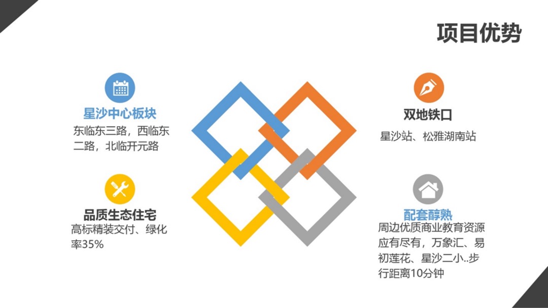 如何用五星车位展示区,拔高客户心理价位