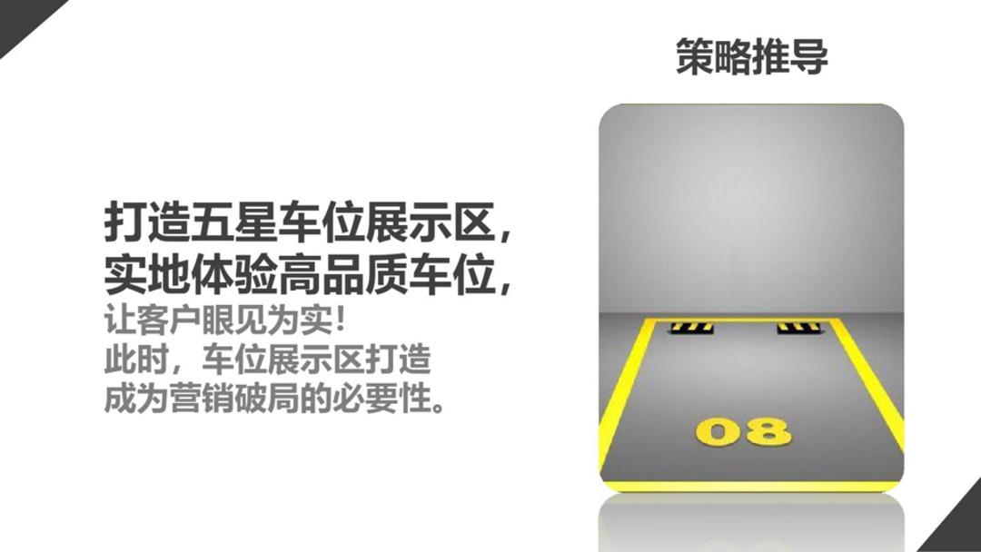 如何用五星车位展示区,拔高客户心理价位