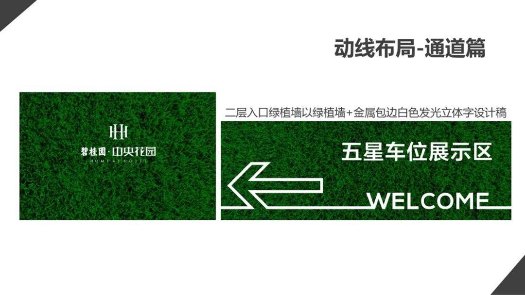 如何用五星车位展示区,拔高客户心理价位