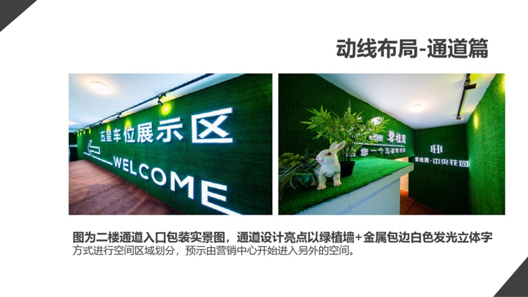 如何用五星车位展示区,拔高客户心理价位