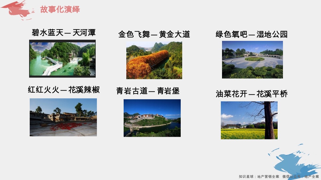 碧桂园·印象花溪示范区包装打造分享