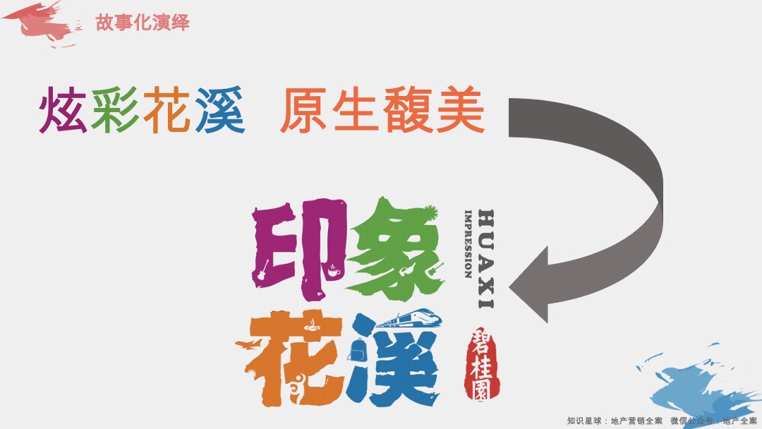 碧桂园·印象花溪示范区包装打造分享