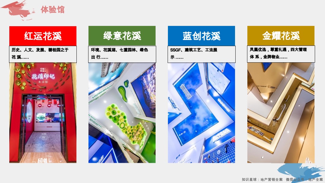 碧桂园·印象花溪示范区包装打造分享